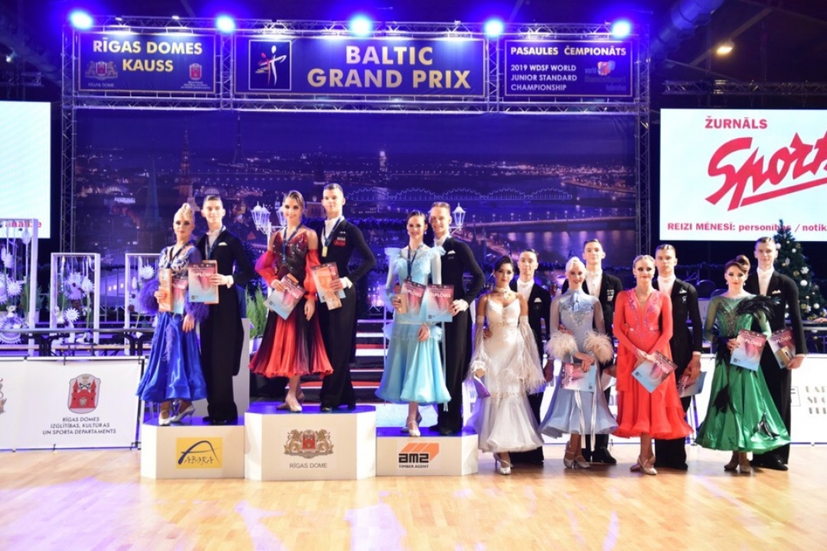 Финалисты Under 21 Standard