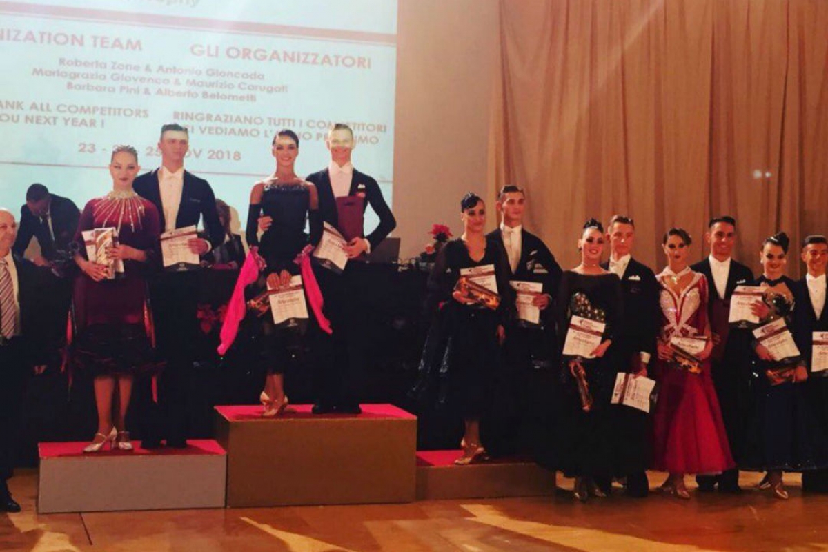 Финалисты WDSF Youth Open Standard