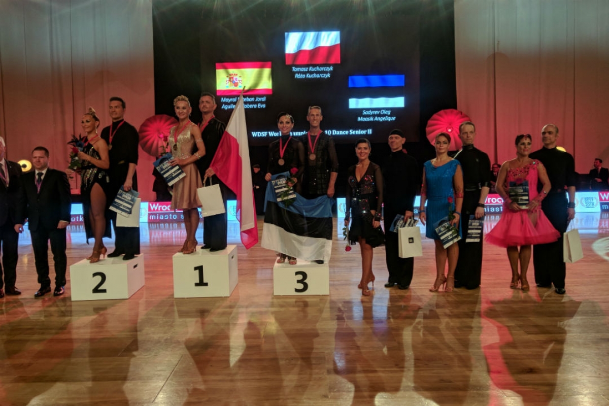 Финалисты Первенства мира